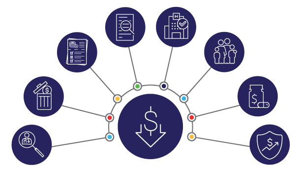 Icons representing individual aspects of costs arrange in a half circle as spokes around an icon representing savings